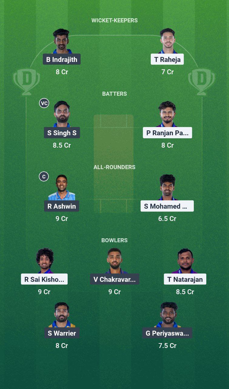 IMG 20250608 144126 237 ITT vs DD Shriram Capital TNPL T20