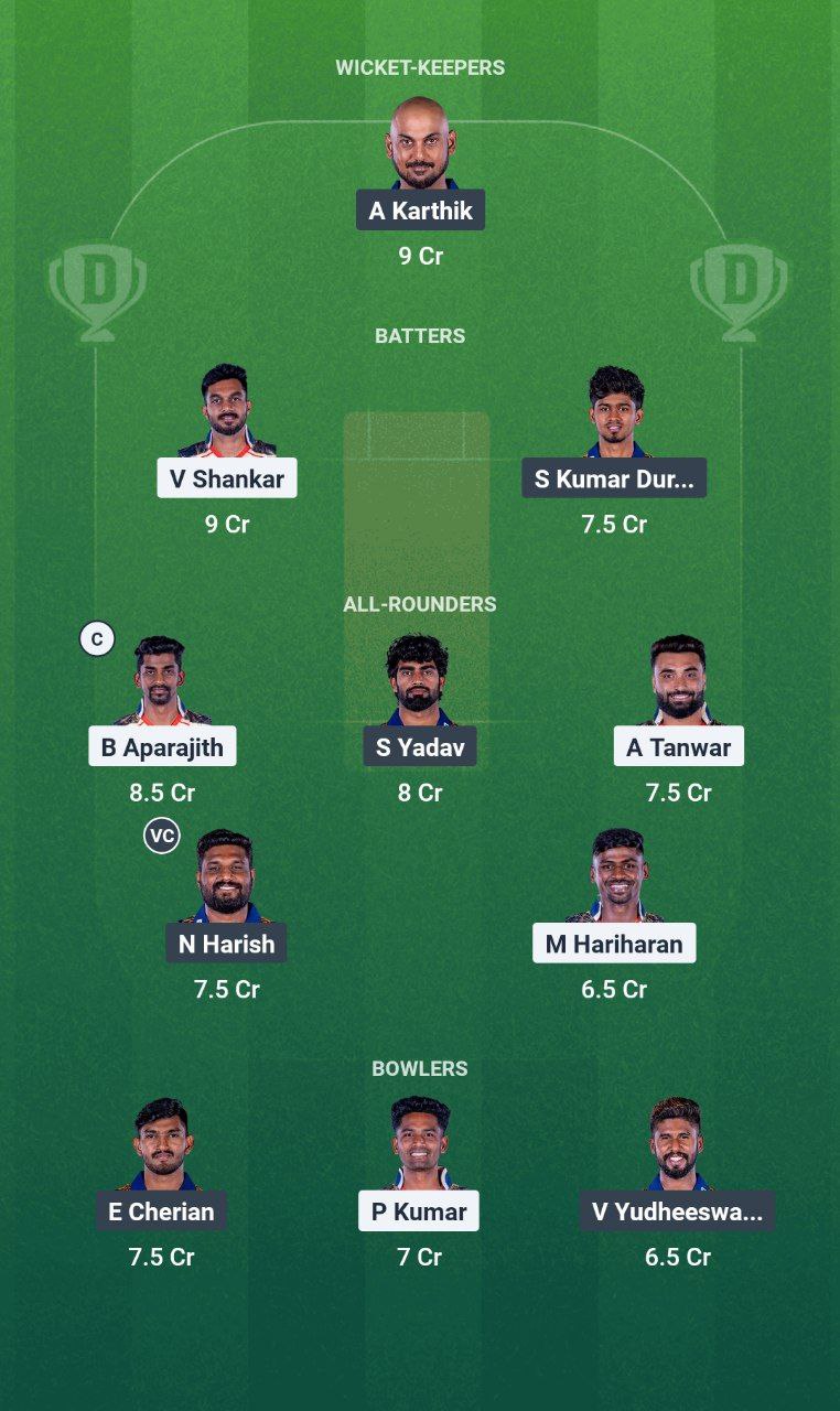 IMG 20250609 090147 922 CSG vs NRK Shriram Capital TNPL T20