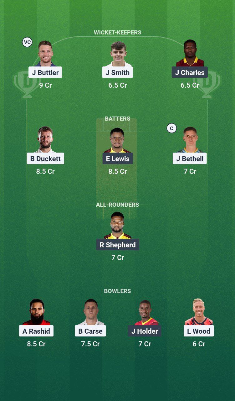 IMG 20250610 153409 568 ENG vs WI Dream11 Prediction