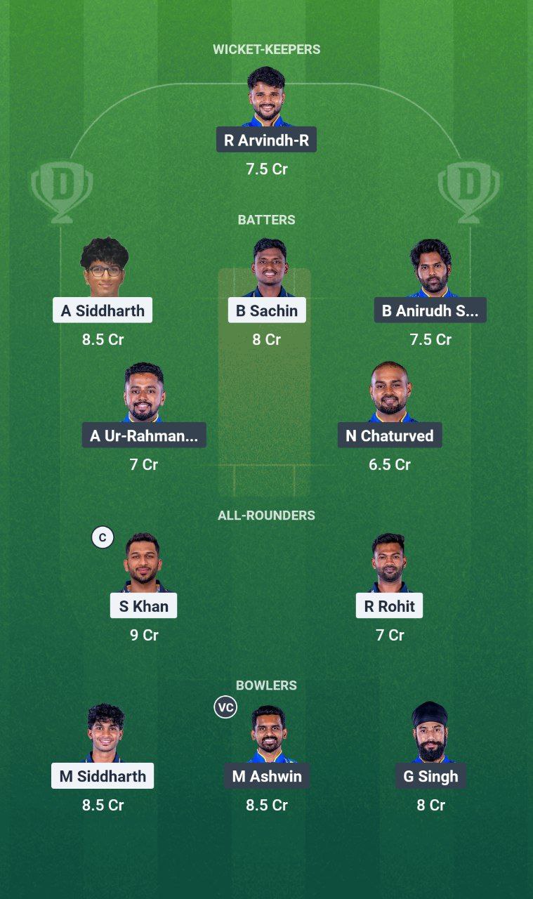 LKK vs SMP Dream11 Prediction