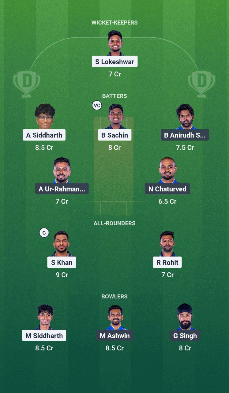LKK vs SMP Dream11 Prediction