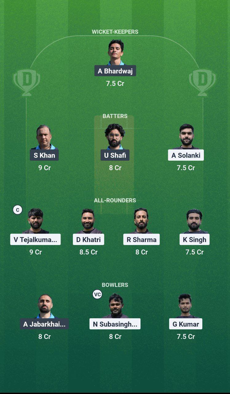 IMG 20250612 110227 627 EL vs SCA Dream11 Prediction