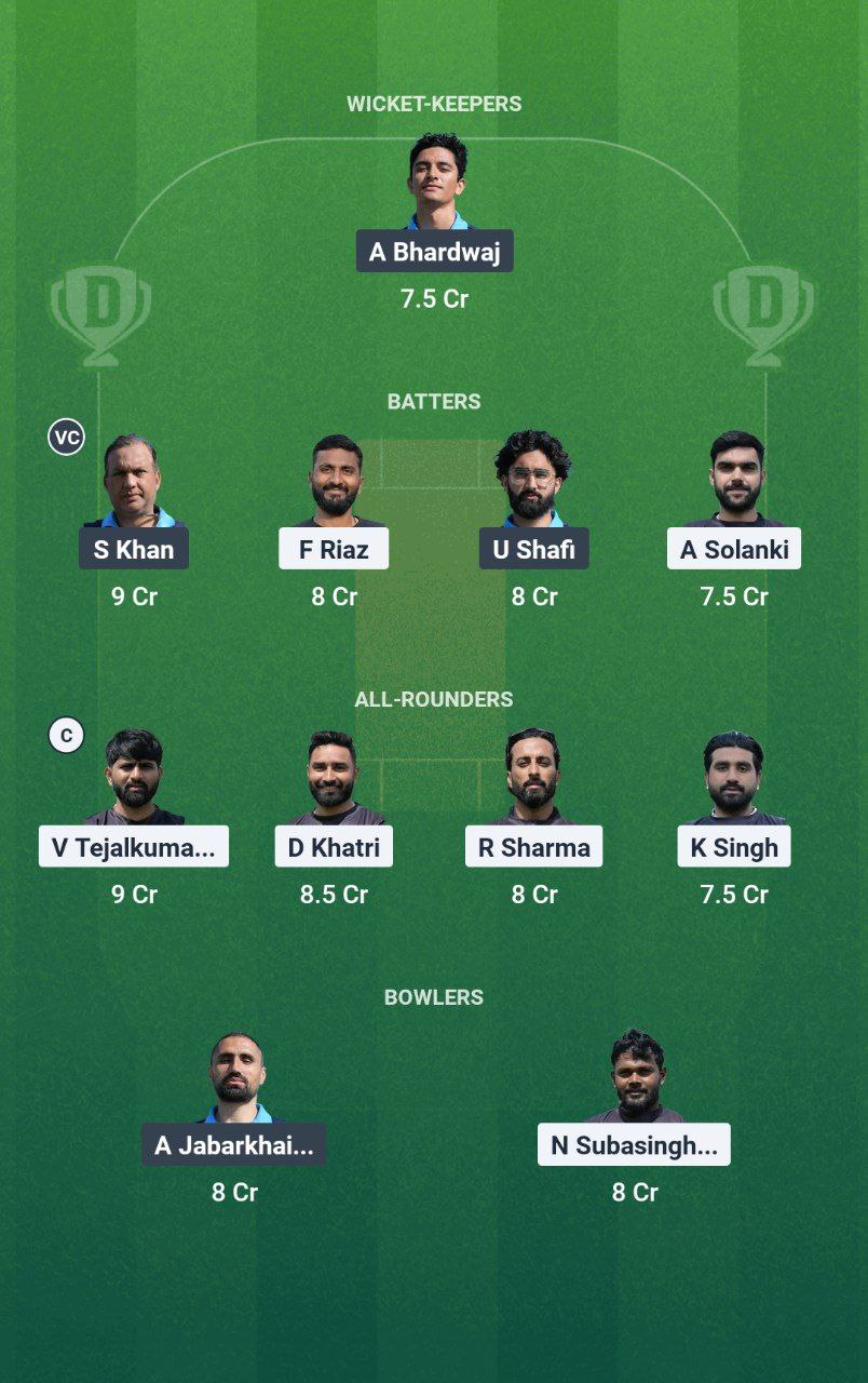 IMG 20250612 110228 166 EL vs SCA Dream11 Prediction