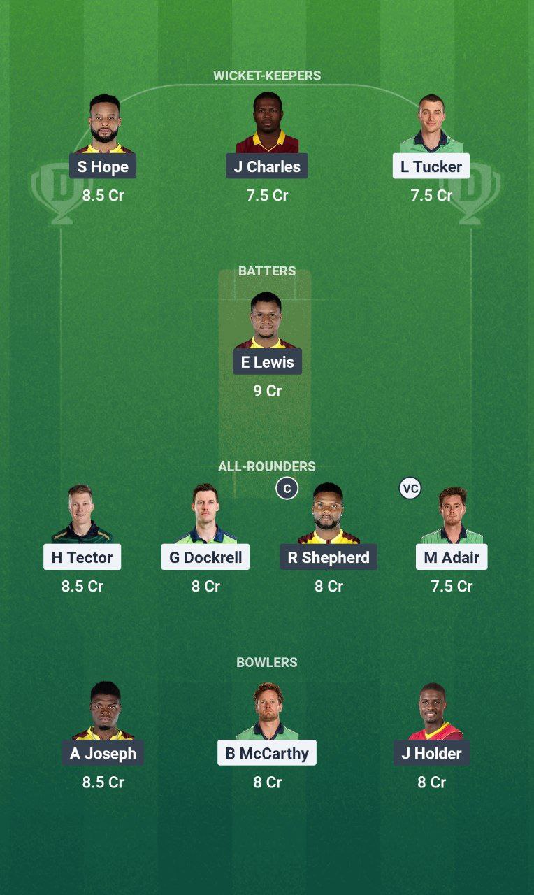 IMG 20250612 152056 046 IRE vs WI Dream11 Prediction
