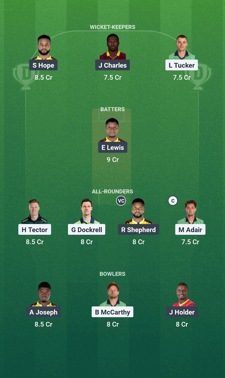 IMG 20250612 162823 560 IIRE vs WI Dream11 Prediction