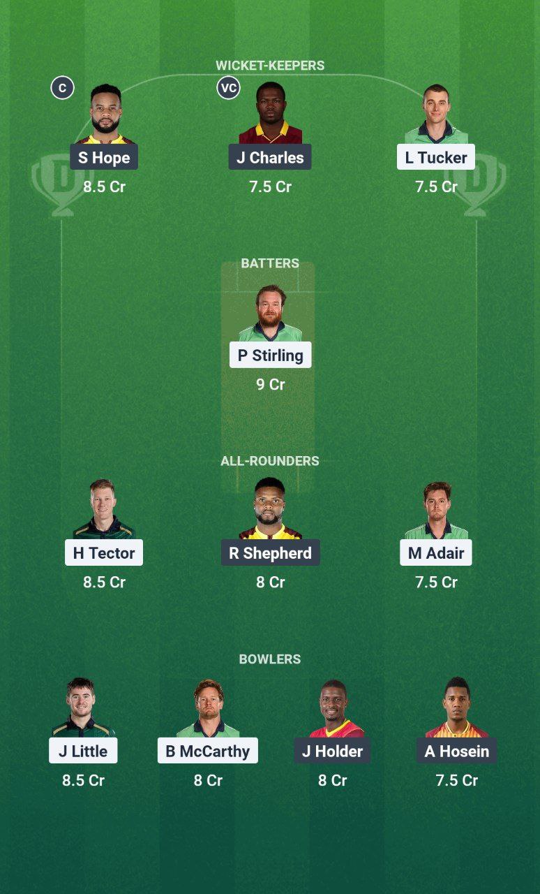 IMG 20250612 162824 192 IRE vs WI Dream11 Prediction