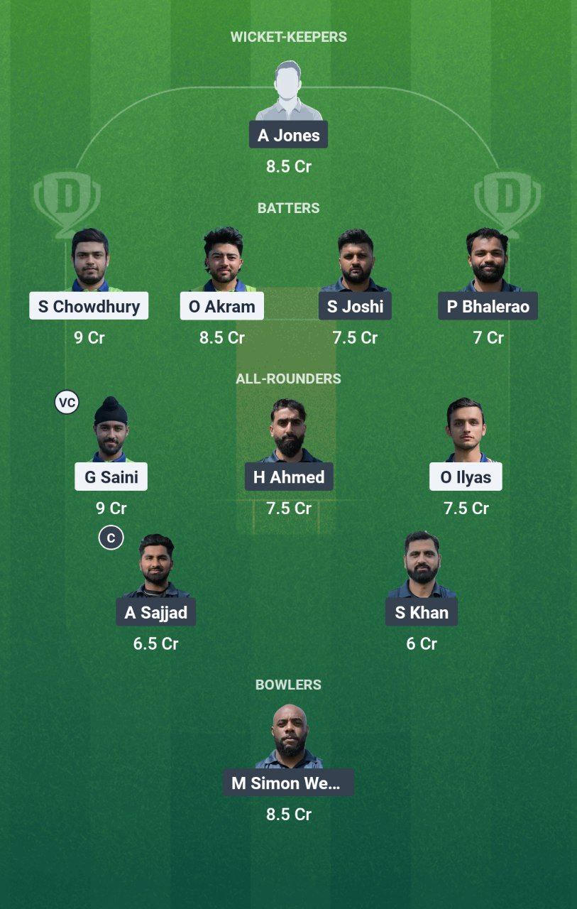 IMG 20250613 105548 387 MT vs OB Dream11 Prediction