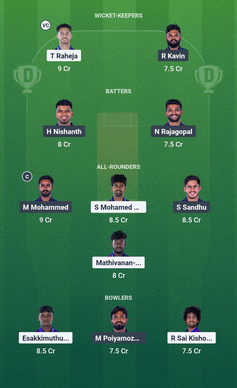 IMG 20250613 135240 249 ITT vs SS Shriram Capital TNPL T20
