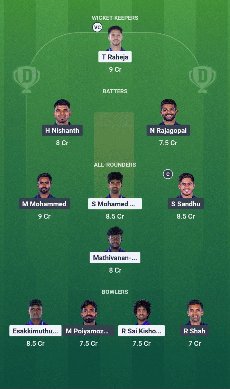 IMG 20250613 135240 282 ITT vs SS Dream11 Prediction