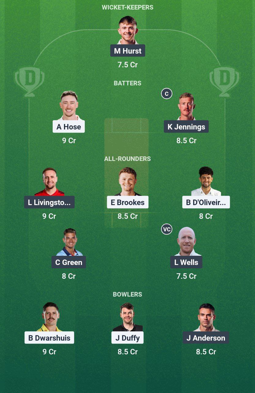 IMG 20250613 161801 995 WOR vs LAN Dream11 Prediction