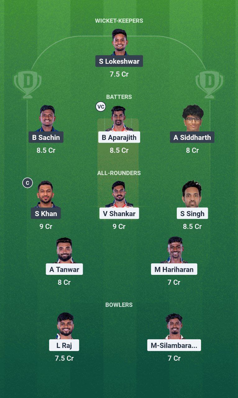 IMG 20250614 100457 720 CSG vs LKK Dream11 Prediction