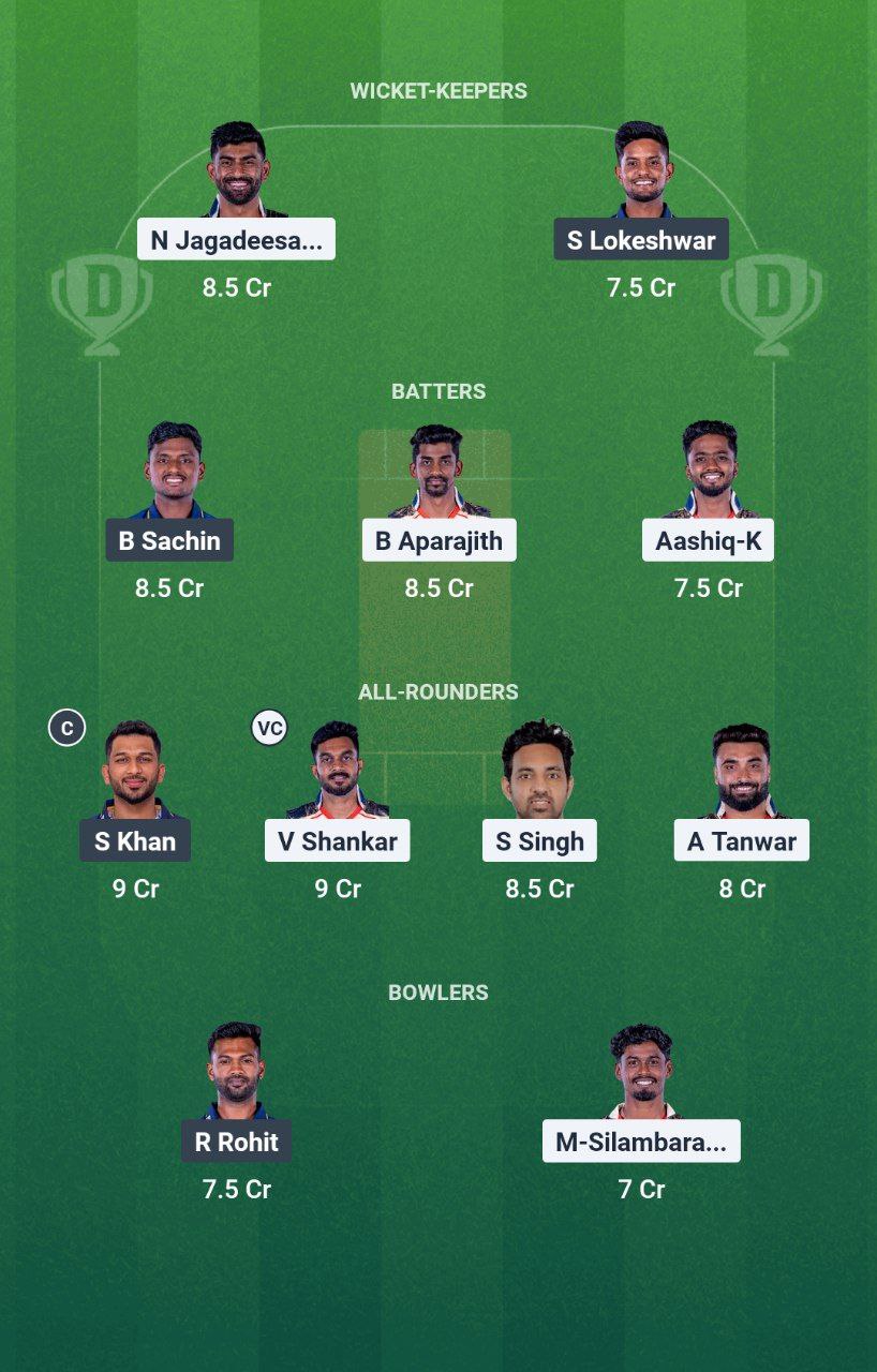 IMG 20250614 100458 548 CSG vs LKK Dream11 Prediction