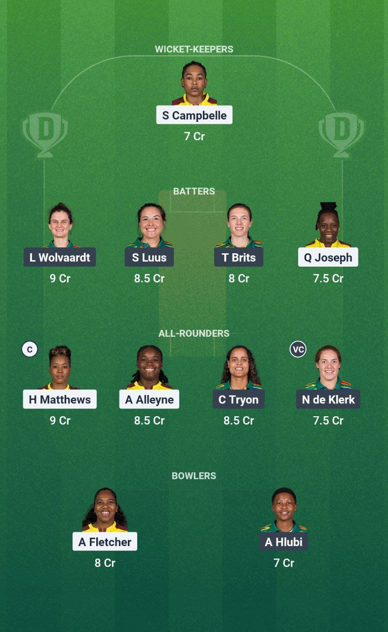 IMG 20250614 161102 202 WI-W vs SA-W Dream11 Prediction