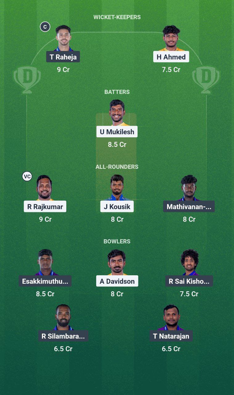 TGC vs ITT Dream11 Prediction