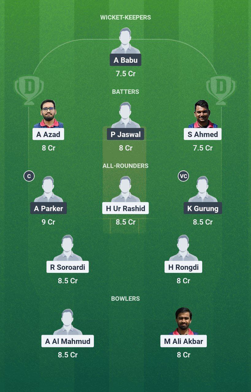 IMG 20250616 141026 268 PRD vs MCC Dream11 Prediction