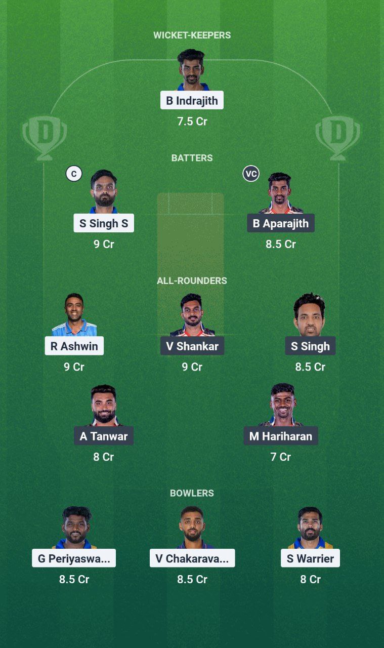 IMG 20250616 150335 682 DD vs CSG Dream11 Prediction