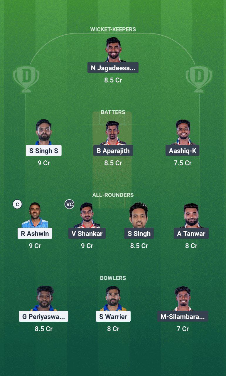 IMG 20250616 150336 308 DD vs CSG Dream11 Prediction