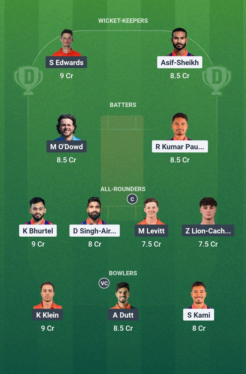 IMG 20250616 160306 338 NEP vs NED Dream11 Prediction