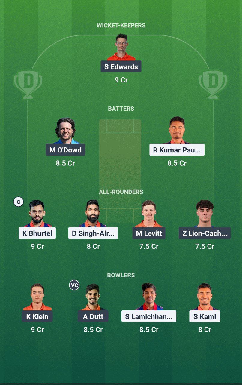 IMG 20250616 160515 972 NEP vs NED Dream11 Prediction