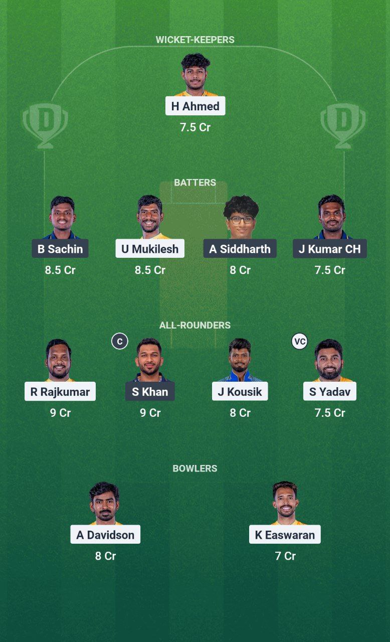 IMG 20250617 160956 439 TGC vs LKK Dream11 Prediction