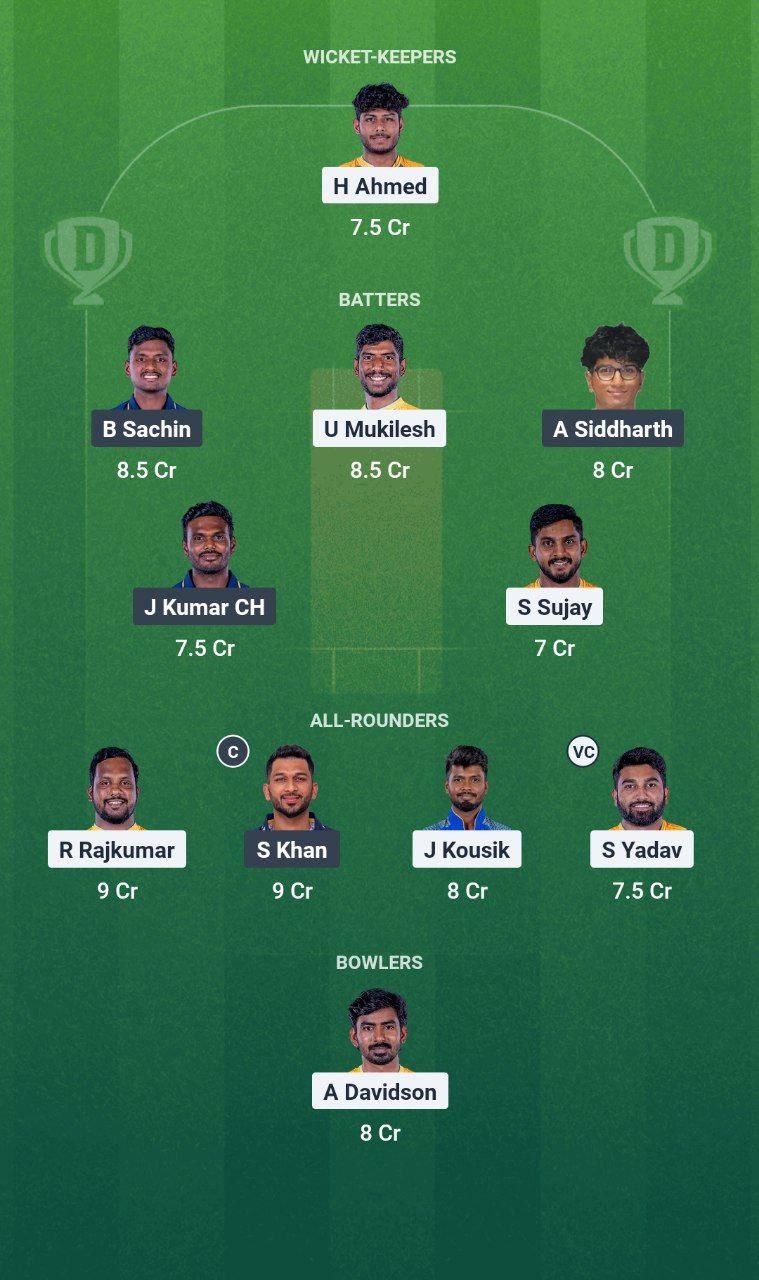 IMG 20250617 160957 119 TGC vs LKK Dream11 Prediction