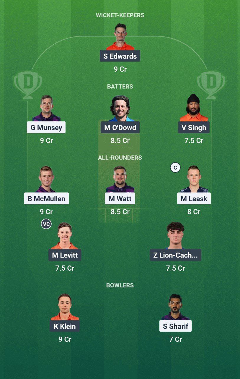 IMG 20250618 081615 517 SCO vs NED Dream11 Prediction