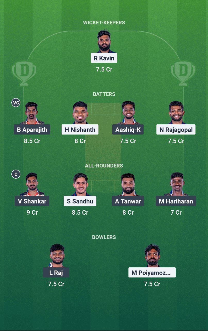 IMG 20250619 120809 592 SS vs CSG Dream11 Prediction