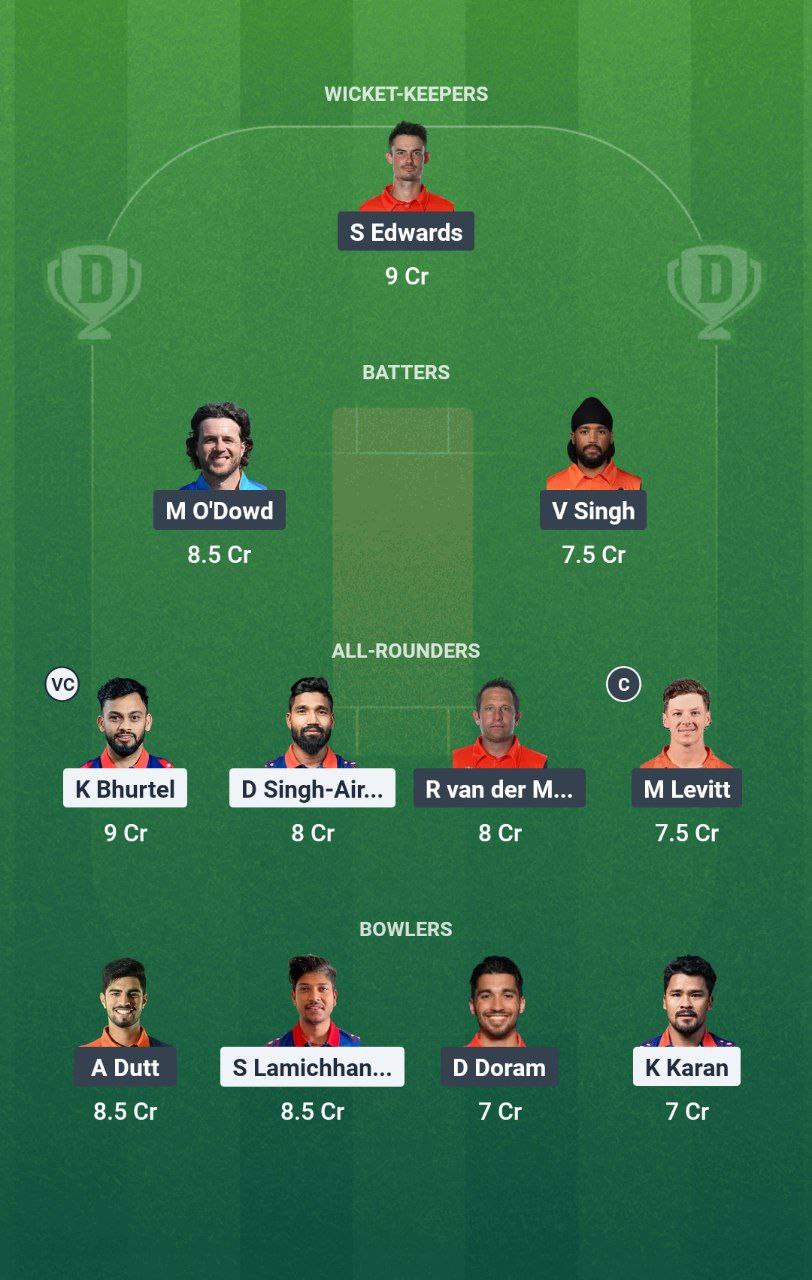 IMG 20250619 145711 540 NEP vs NED Dream11 Prediction