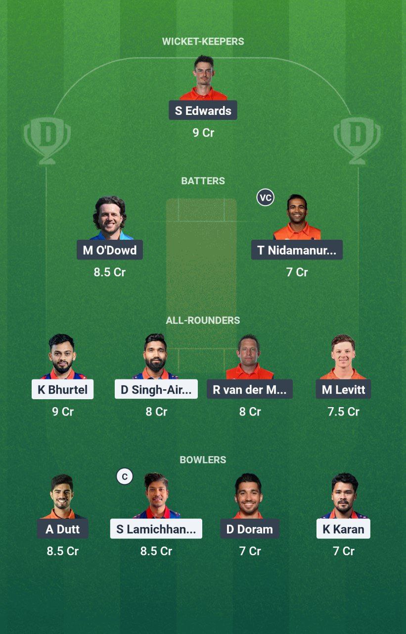 IMG 20250619 145711 917 NEP vs NED Dream11 Prediction