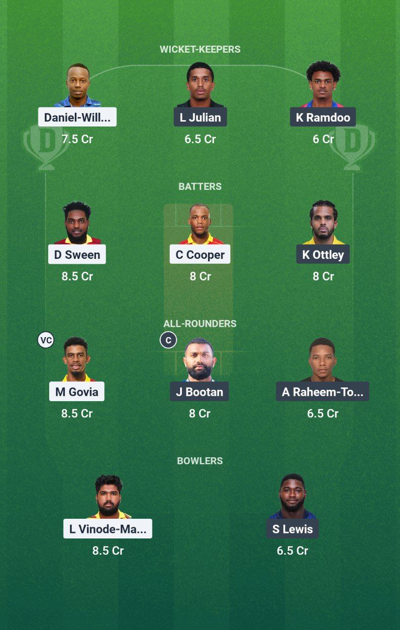 IMG 20250619 161104 739 SLS vs SCL Dream11 Prediction