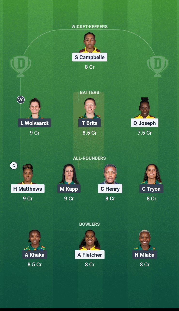 IMG 20250620 134800 241 WI-W vs SA-W Dream11 Prediction