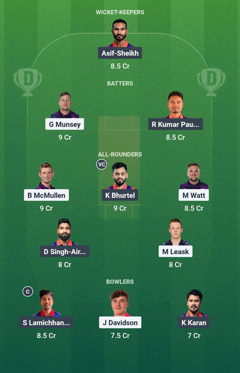 IMG 20250620 144133 703 SCO vs NEP Dream11 Prediction