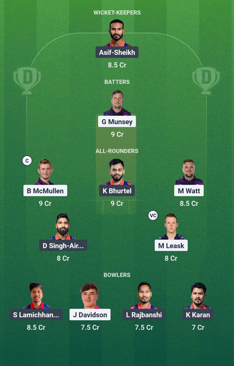 IMG 20250620 144133 736 SCO vs NEP Dream11 Prediction