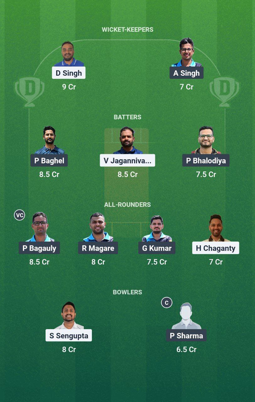 IMG 20250621 103227 166 PRB vs UCC Dream11 Prediction