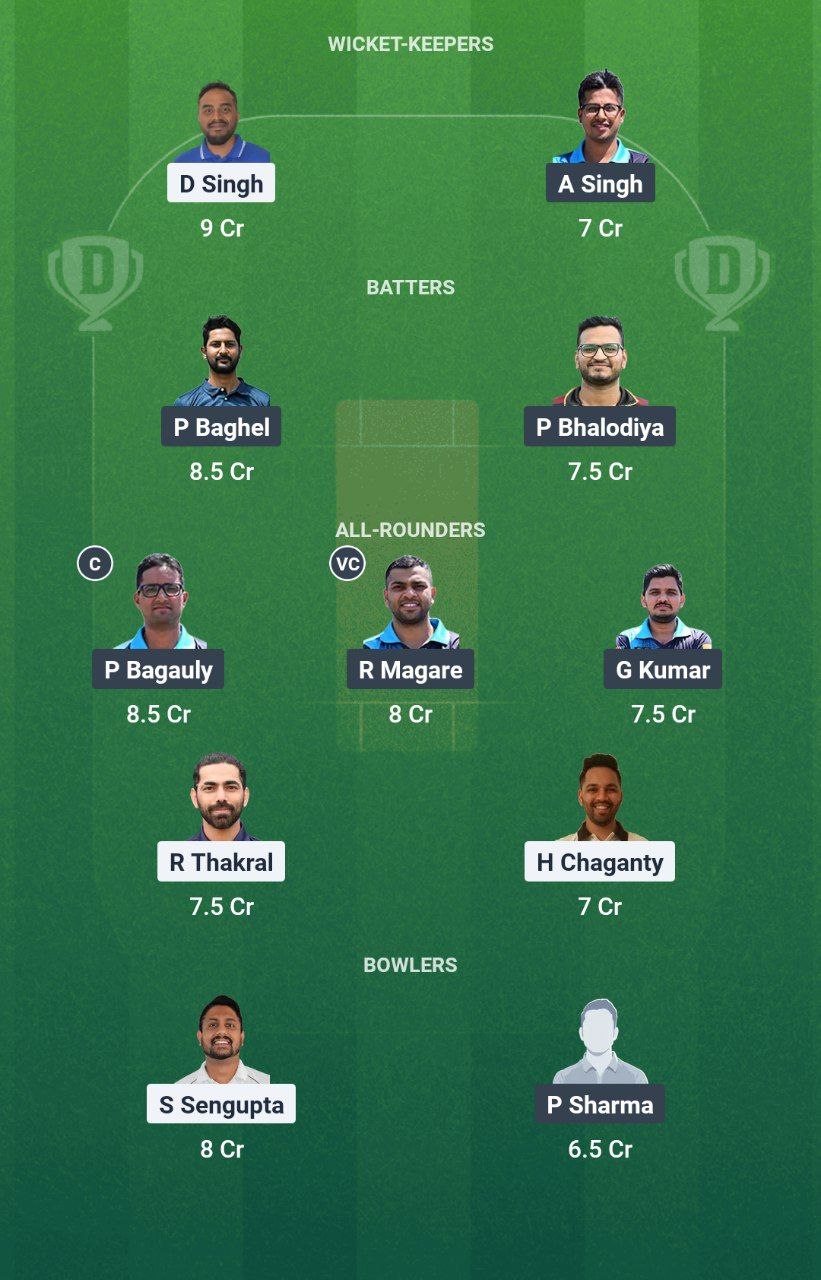 IMG 20250621 103227 251 PRB vs UCC Dream11 Prediction