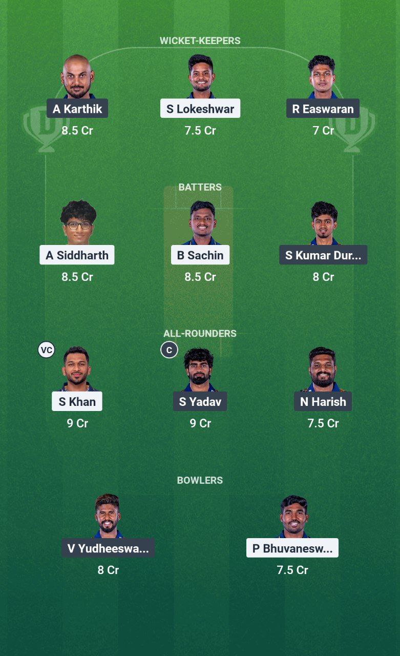 IMG 20250621 151907 889 LKK vs NRK Dream11 Prediction