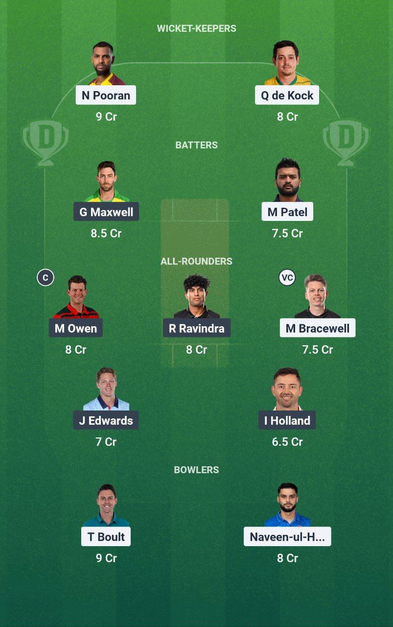 IMG 20250621 161851 039 NY vs WAS Dream11 Prediction