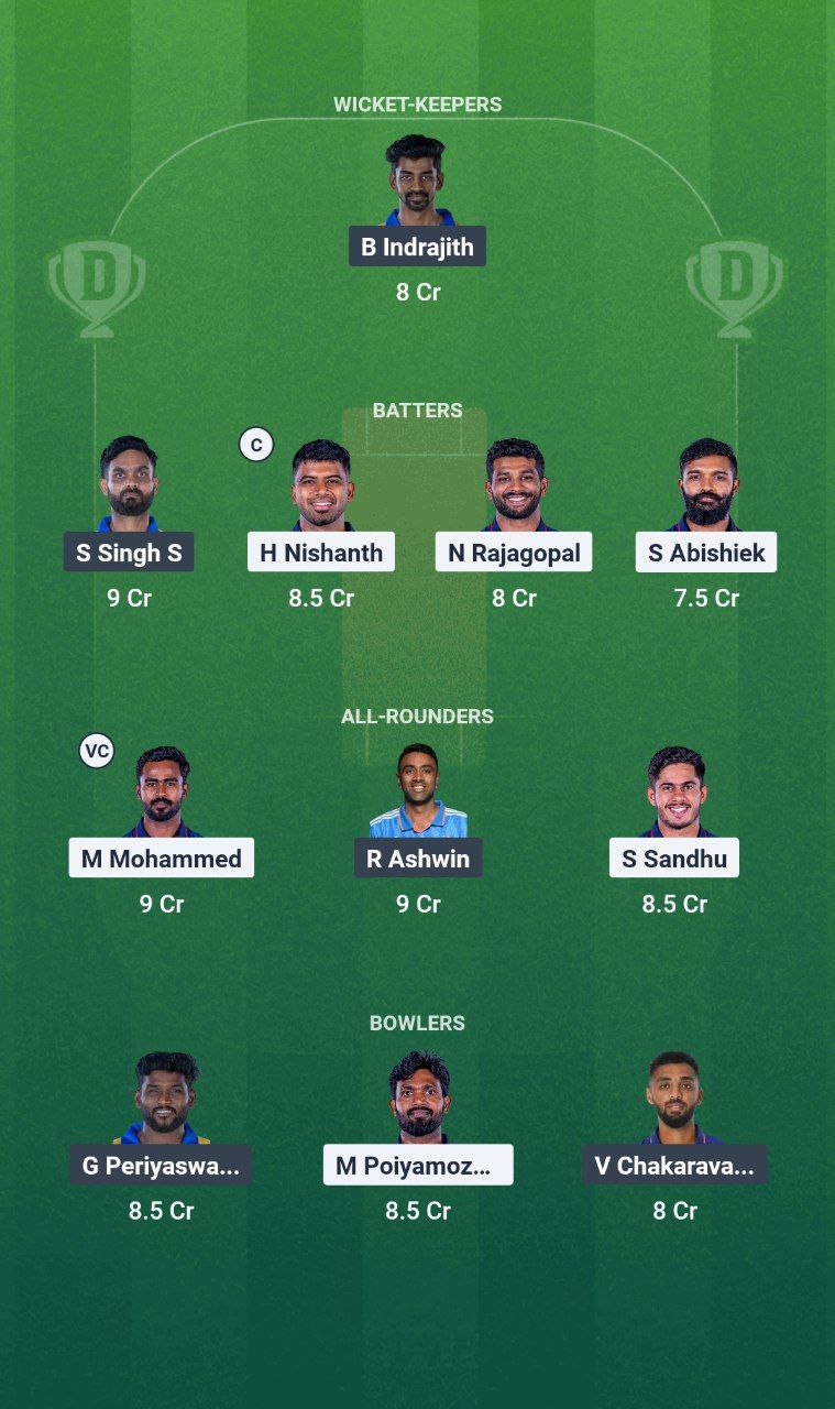 IMG 20250622 105011 977 SS vs DD Dream11 Prediction