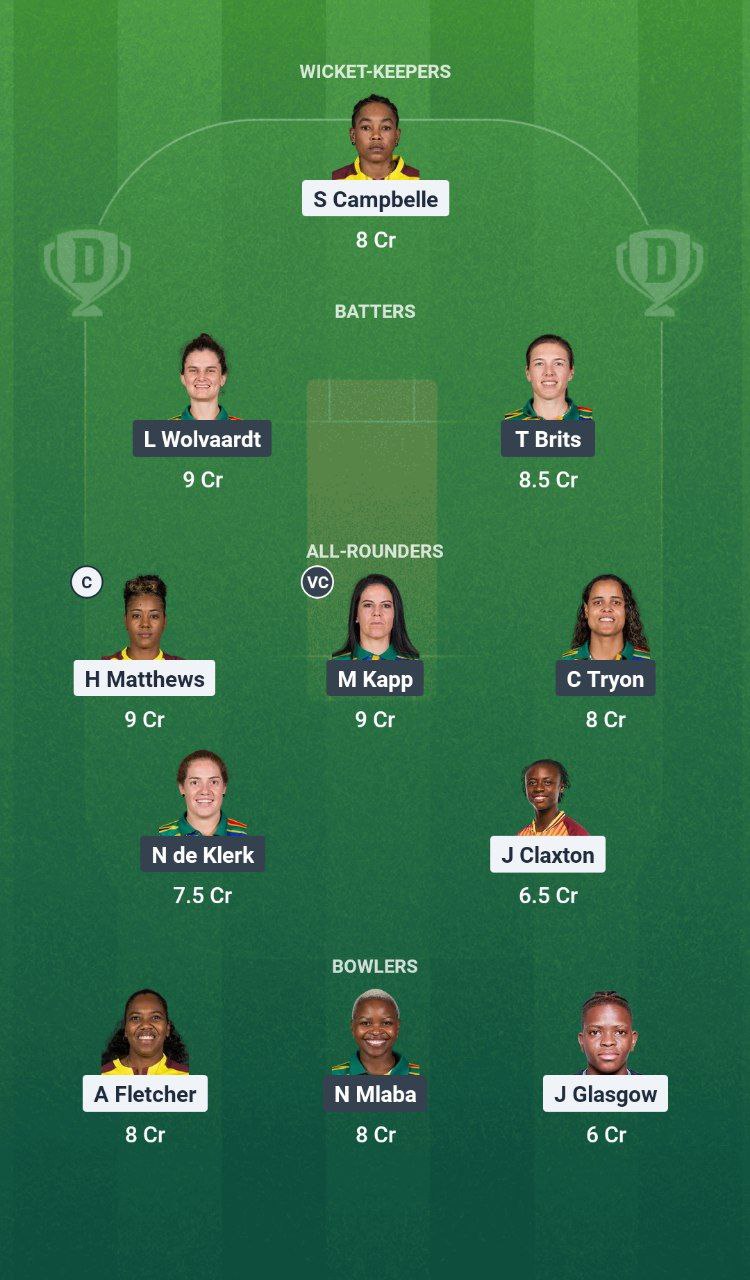 IMG 20250622 113817 554 WI-W vs SA-W Dream11 Prediction