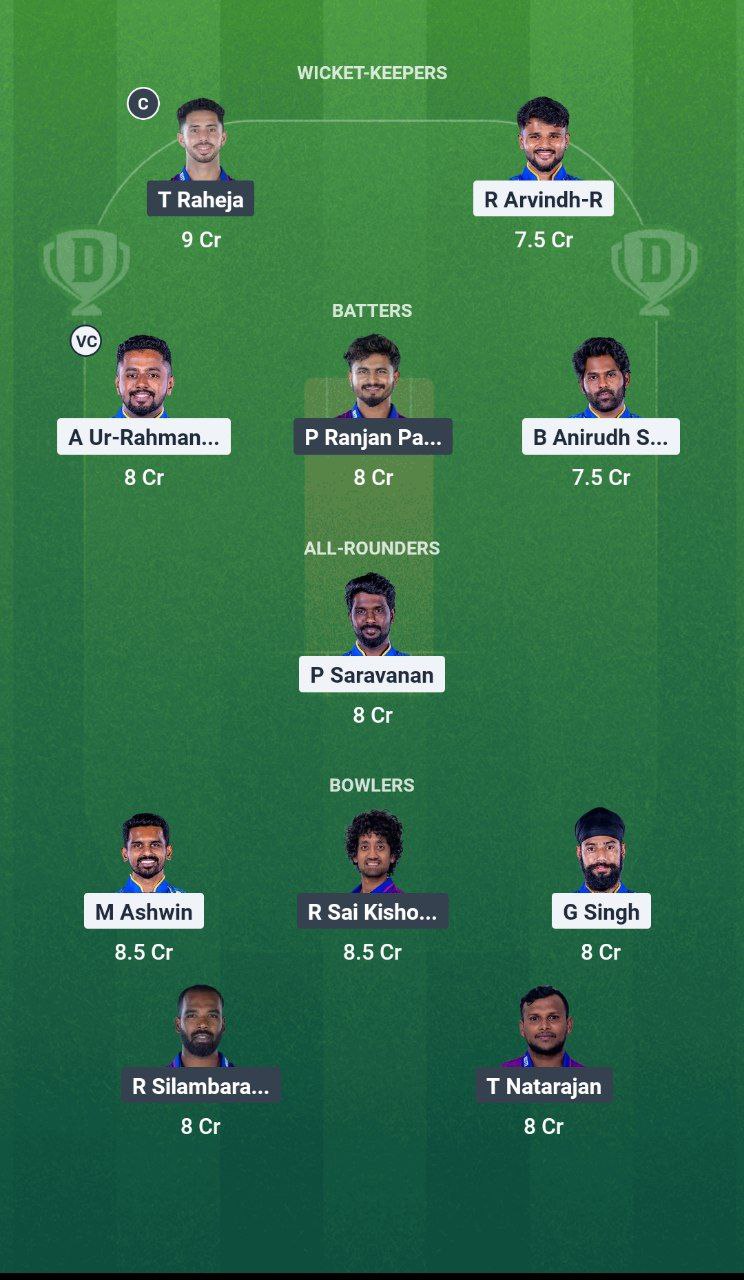 IMG 20250622 150225 806 SMP vs IT Dream11 Prediction