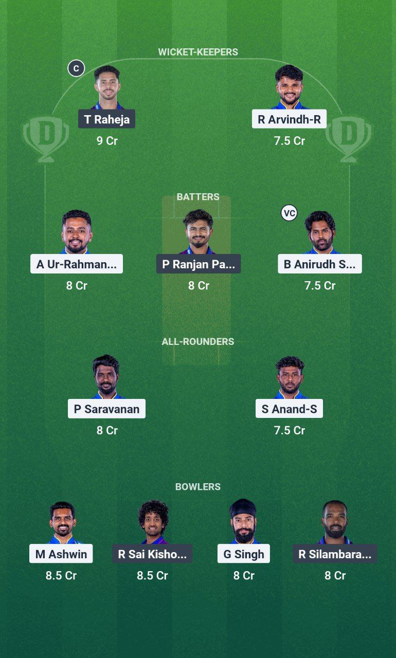 IMG 20250622 150226 454 SMP vs IT Dream11 Prediction