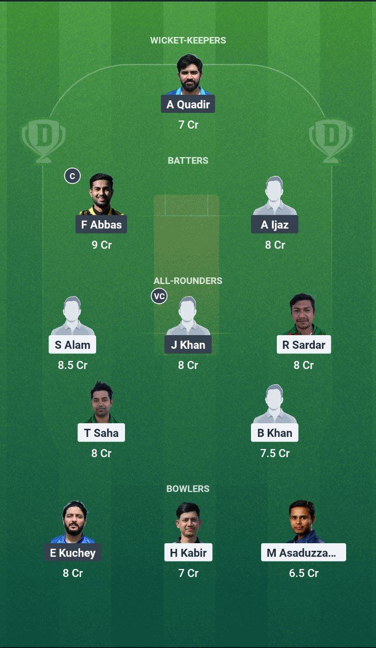 IMG 20250623 094601 530 BTCC vs SKK Dream11 Prediction