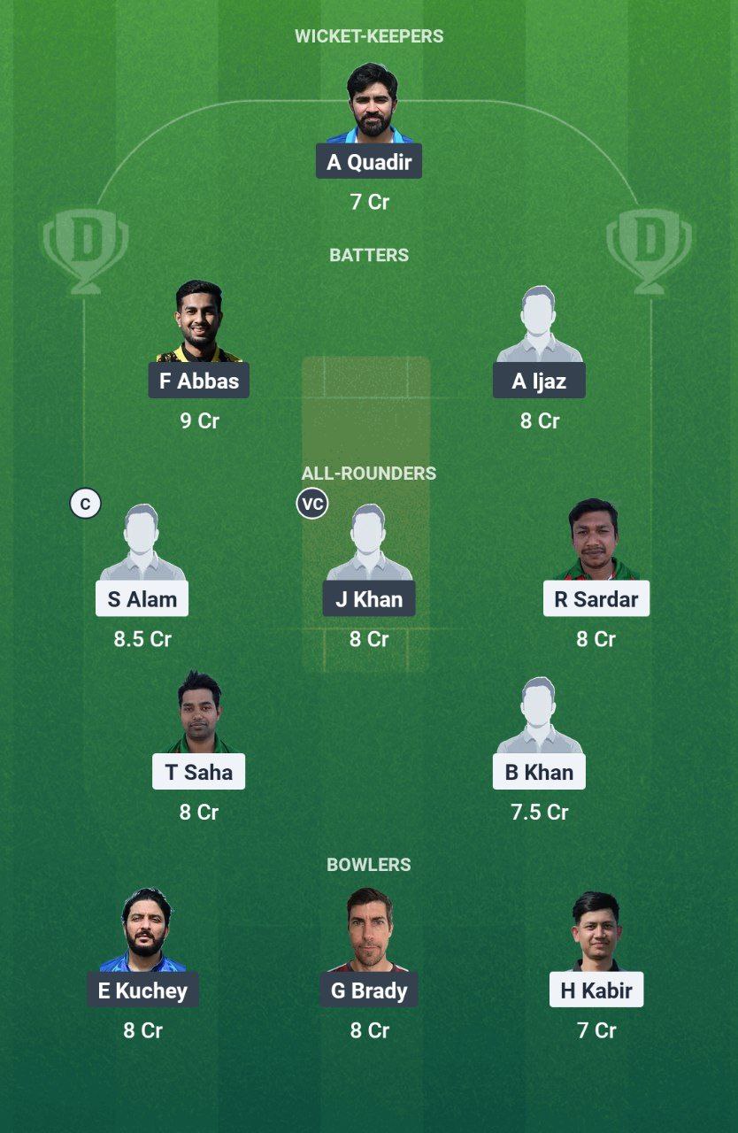 IMG 20250623 094601 665 BTCC vs SKK Dream11 Prediction