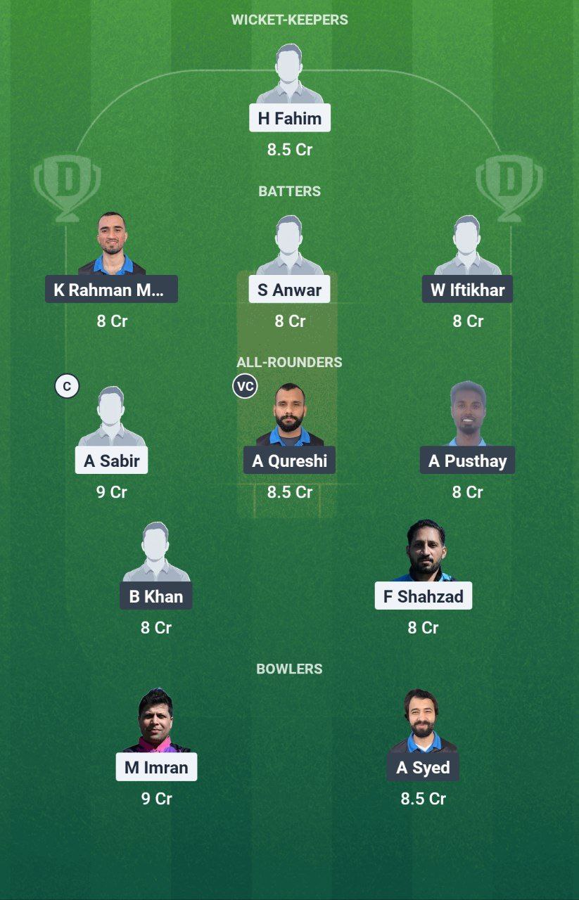 IMG 20250623 144435 737 GGL vs HT Dream11 Prediction