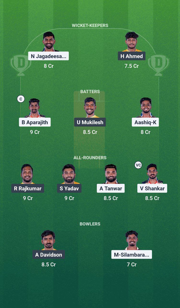 IMG 20250623 154142 797 CSG vs TGC Dream11 Prediction