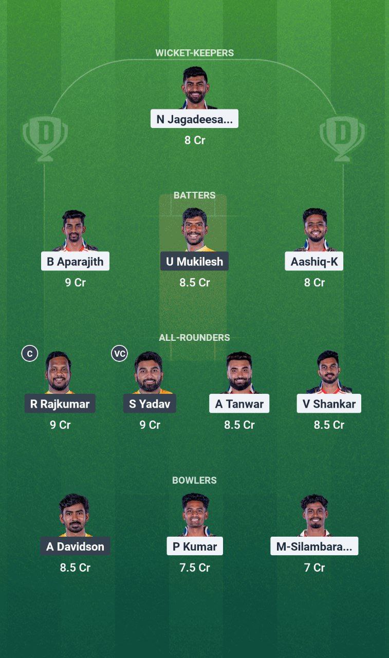 IMG 20250623 154142 884 CSG vs TGC Dream11 Prediction