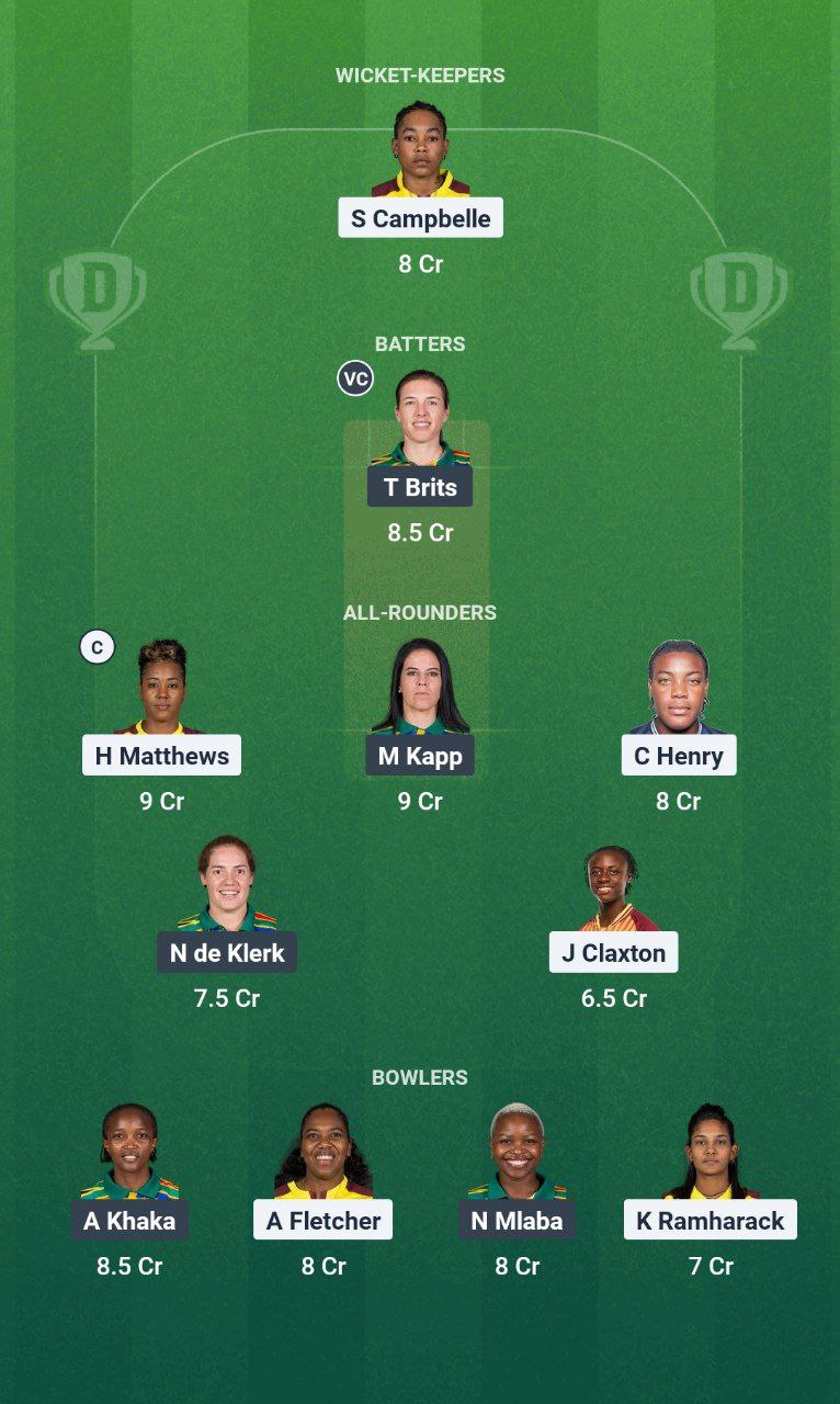 WI-W vs SA-W Dream11 Prediction