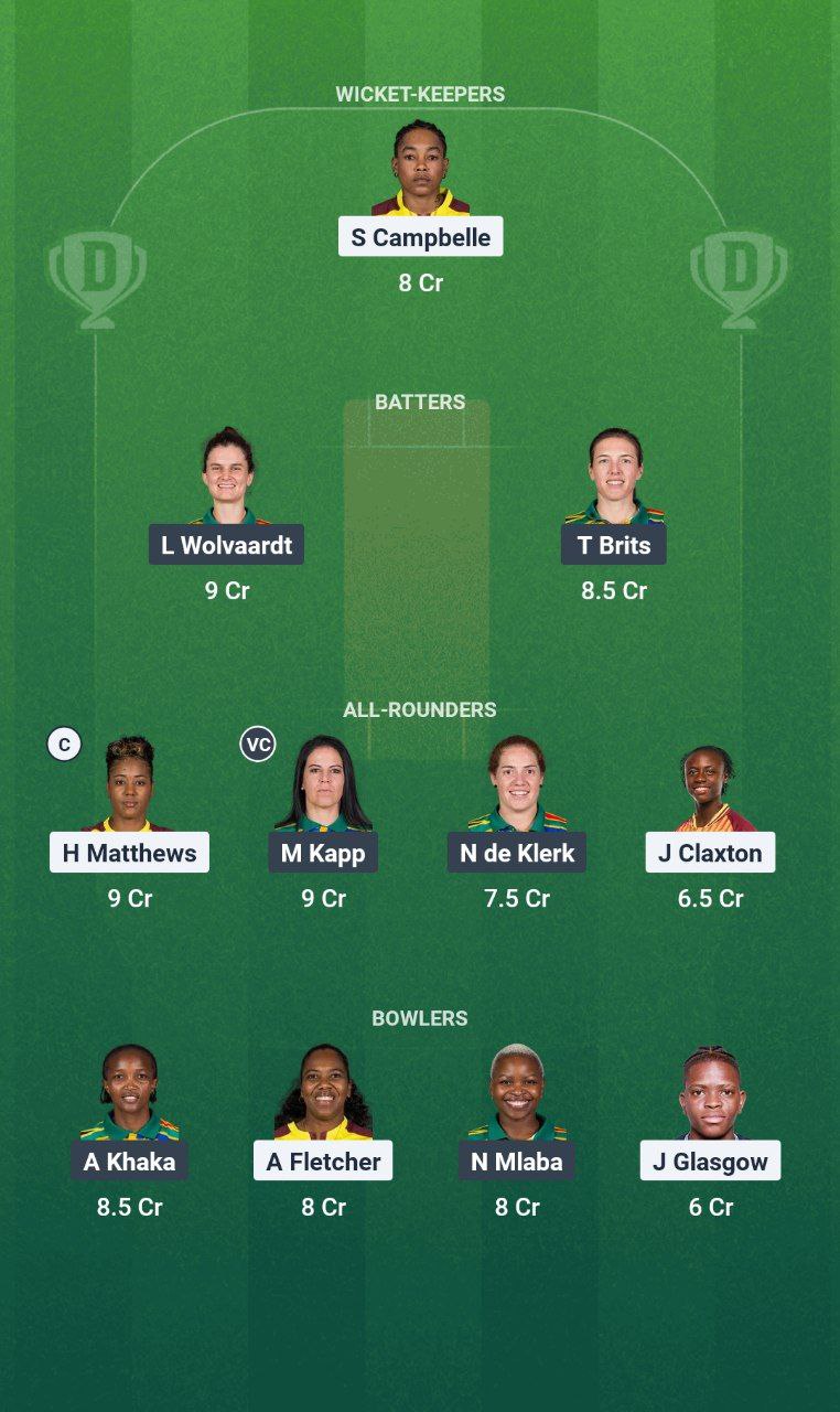 WI-W vs SA-W Dream11 Prediction