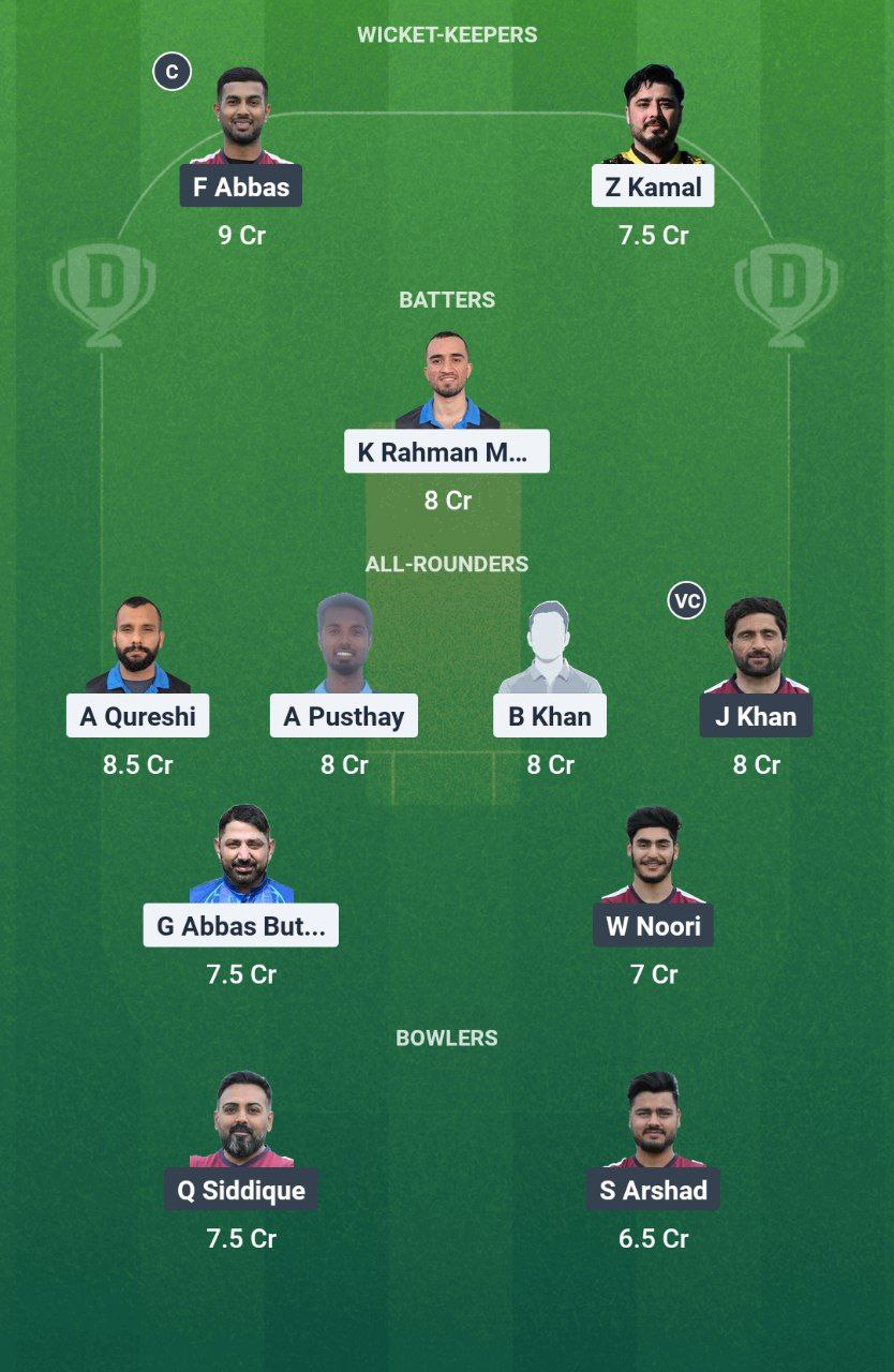 IMG 20250624 132331 445 HT vs SKK Dream11 Prediction