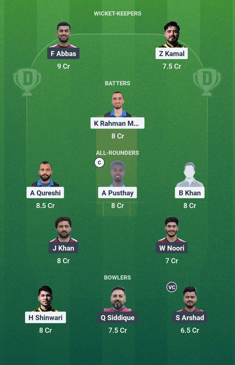 IMG 20250624 132331 595 HT vs SKK Dream11 Prediction